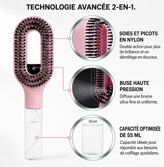 SprayLiss™ - Brosse lissant avec spray 2 en 1