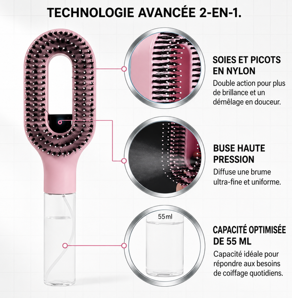 SprayLiss™ - Brosse lissant avec spray 2 en 1