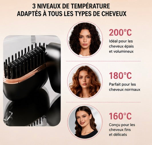 MagicLiss™ - Lisseur Portable